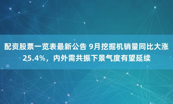 配资股票一览表最新公告 9月挖掘机销量同比大涨25.4%，内外需共振下景气度有望延续